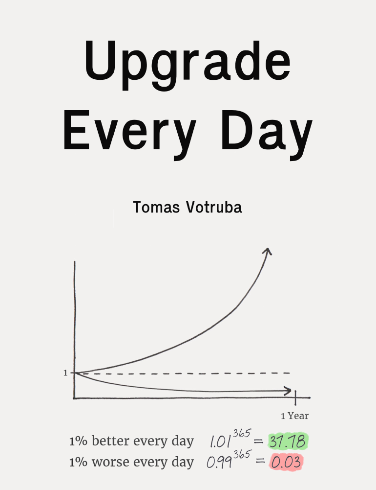 Upgrade Every Day cover